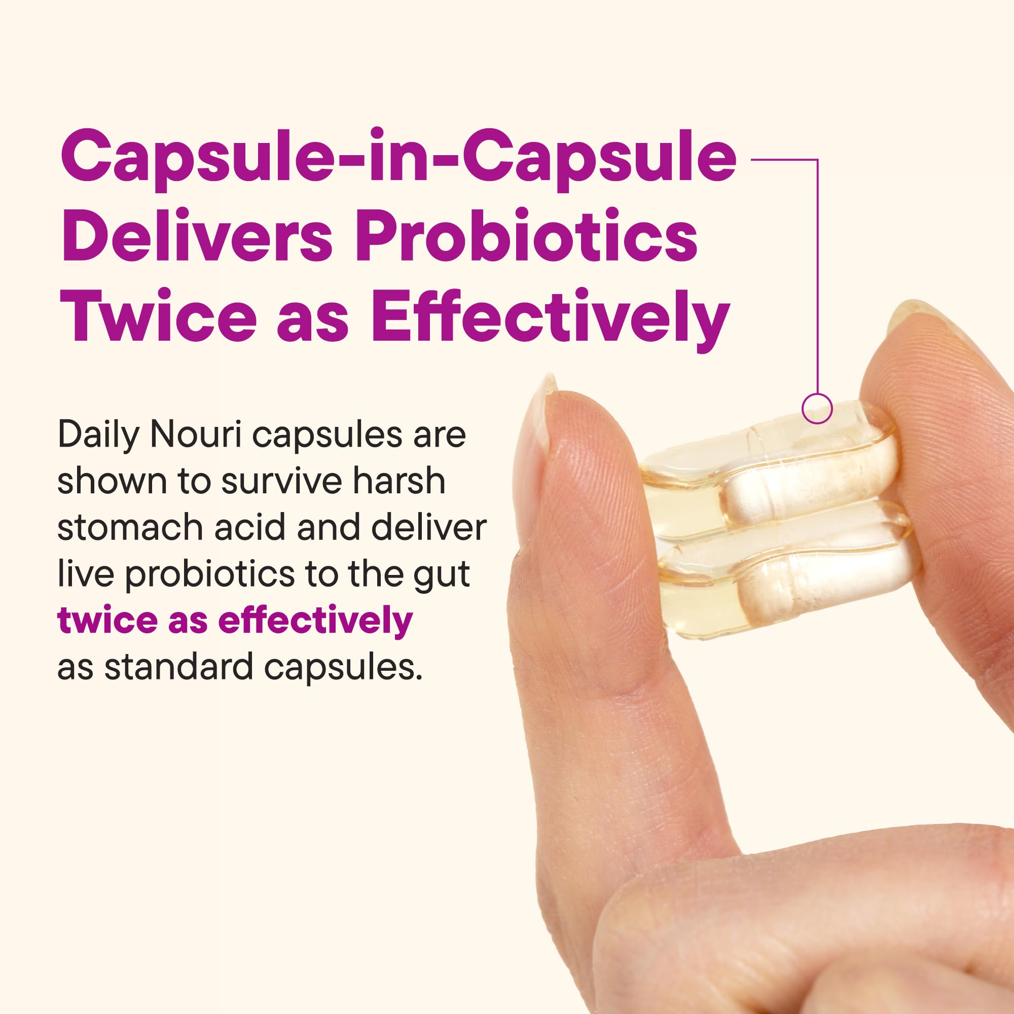 Daily Nouri Hormone Balance Probiotic for Women | Healthy Estrogen Metabolism, Hormone & Cycle Support | Gut-Hormone Support for PMS, Skin, Bloating & Perimenopause | 7 Studied Strains + Plant Omega