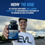EVL Trans4orm - Thermogenic Fat Burner Support for Men & Women- 60 Servings | Fast Acting Weight Loss Energy and Appetite Support - Green Tea Supplement for Men and Women
