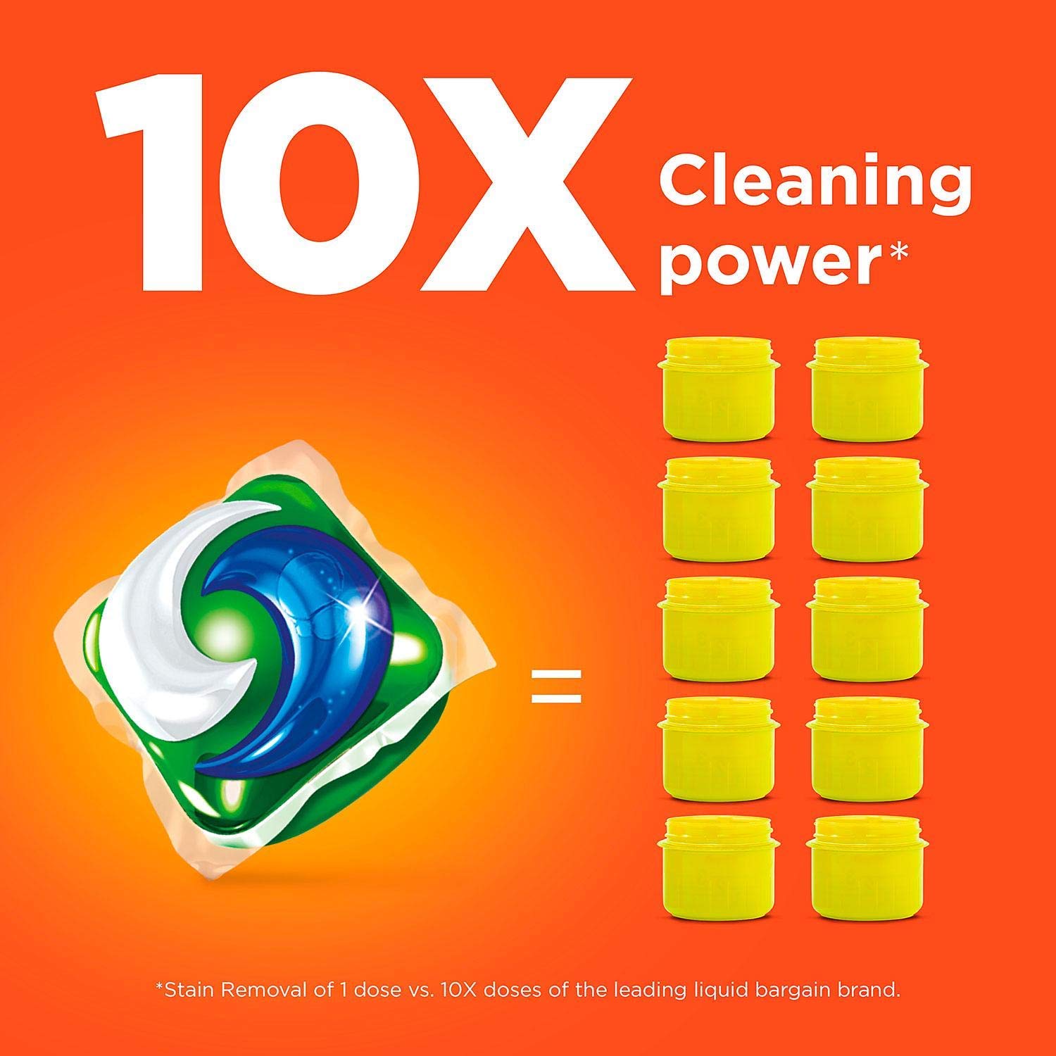 Buy now Tide PODS Liquid Laundry Detergent Pacs, Spring Meadow (168 ct.) at indiglob india