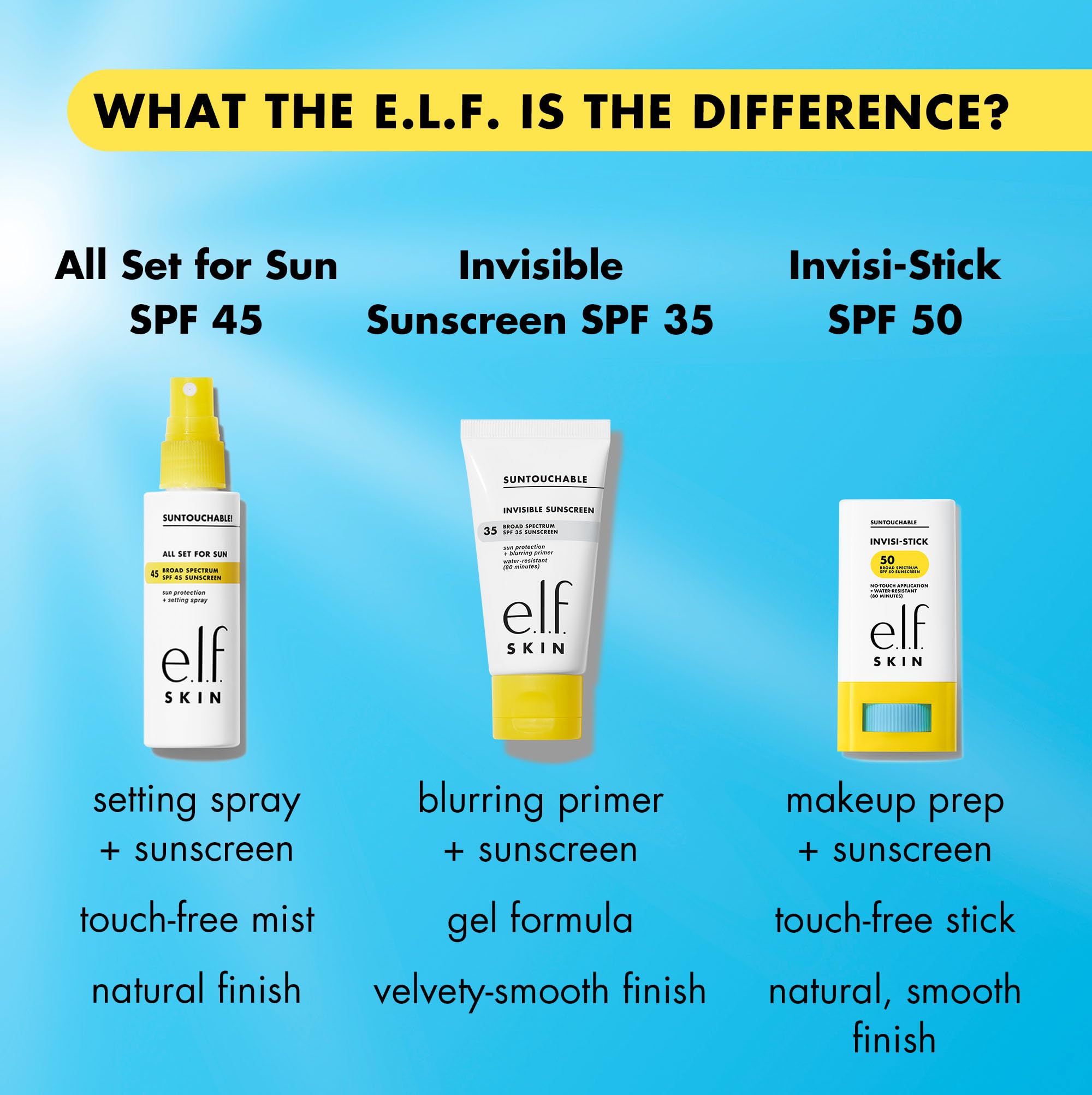 Buy now e.l.f. SKIN Suntouchable Invisi-Stick SPF 50, Clear Sunscreen For A Natural Finish, Made With Moisturizing Sunflower Seed Oil, Vegan & Cruelty-Free at indiglob india