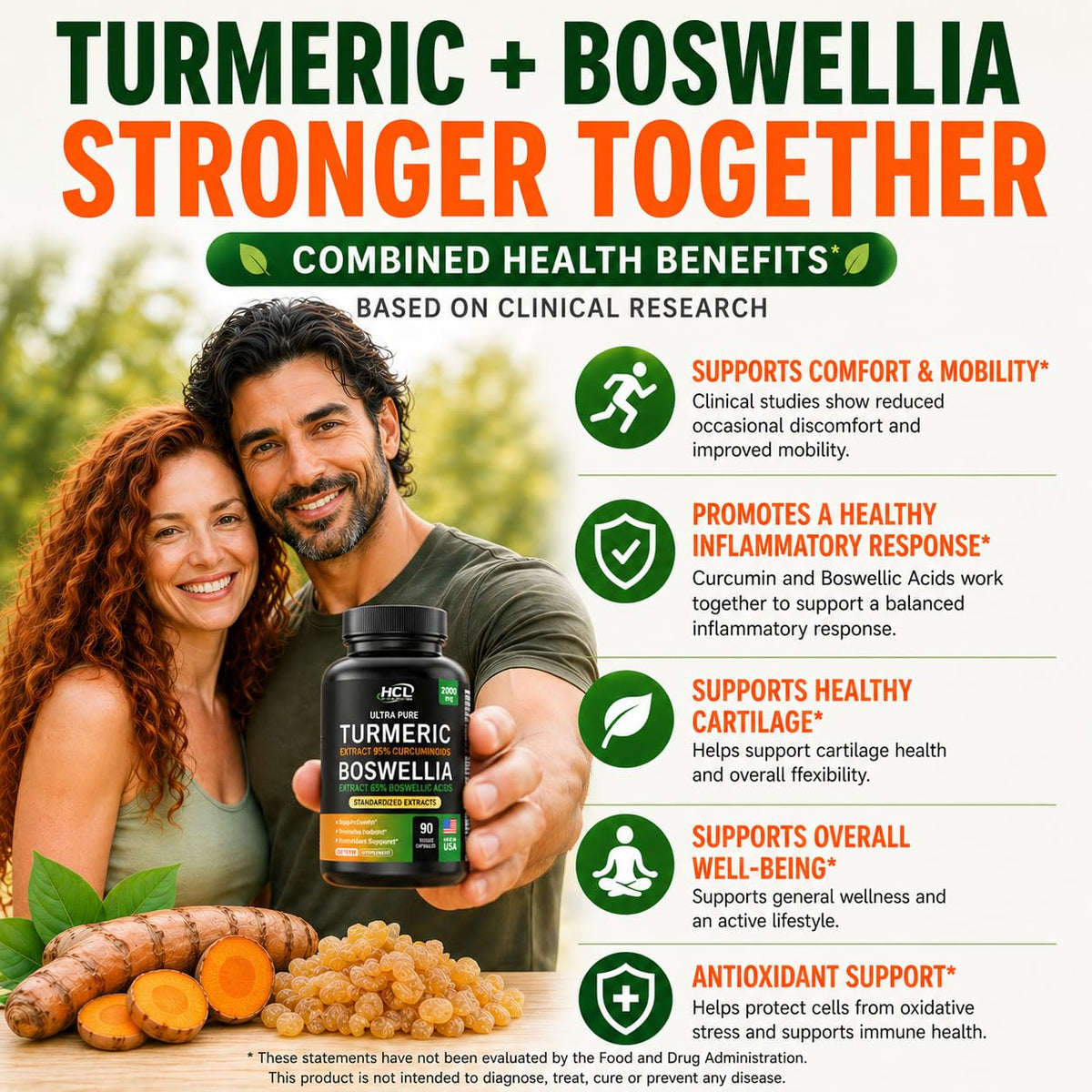 Turmeric Boswellia Extract Supplement 2000 mg – Extra Strength Boswellia Serrata with Turmeric Curcumin - 95% Curcuminoids with Boswellia Extract Capsules - Standardized High Potency - Made in USA