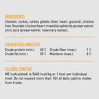 Buy now ORIJEN Freeze Dried Cat Treats Grain Free High Protein Raw Animal Ingredients Original 1.25oz Bag at indiglob india