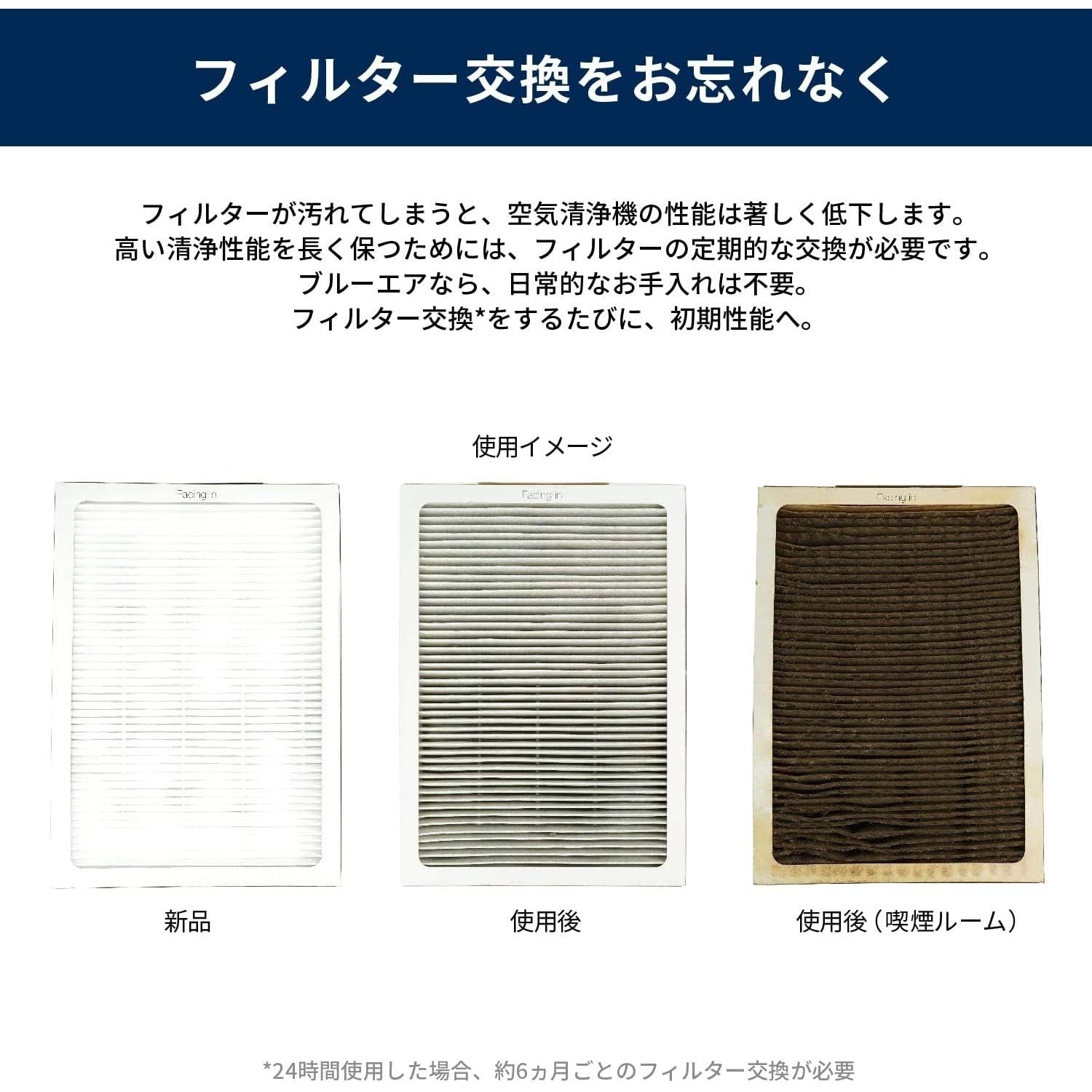 Buy now BLUEAIR Classic 200 Series Genuine Particle Filter; fits Classic 280i, 203, 203 Slim, 205, 270E, 270E Slim at indiglob india