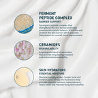 Prequel Skin Face Moisturizer Peptide Cream With Ceramides Glycerin Barrier | Face Moisturizer With Peptides, Ceramides And Glycerin For Sensitive Skin, Non Greasy Barrier Support Cream AM PM Hydration
