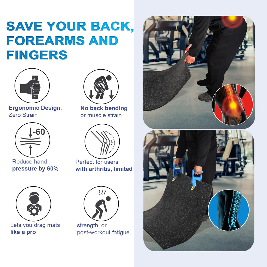 Heavy Duty Stall Mat Grippers - Pair of 2 Mat Movers Tool for Horse Stalls, Gym, Barn, and Trailer, Makes Moving Rubber Mats Easier, Saves Your Back and Hands