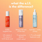 e.l.f. SKIN Bright Icon Vitamin C + E + Ferulic Face Serum, Brightening & Soothing with 15% Vitamin C, Vegan & Cruelty-Free