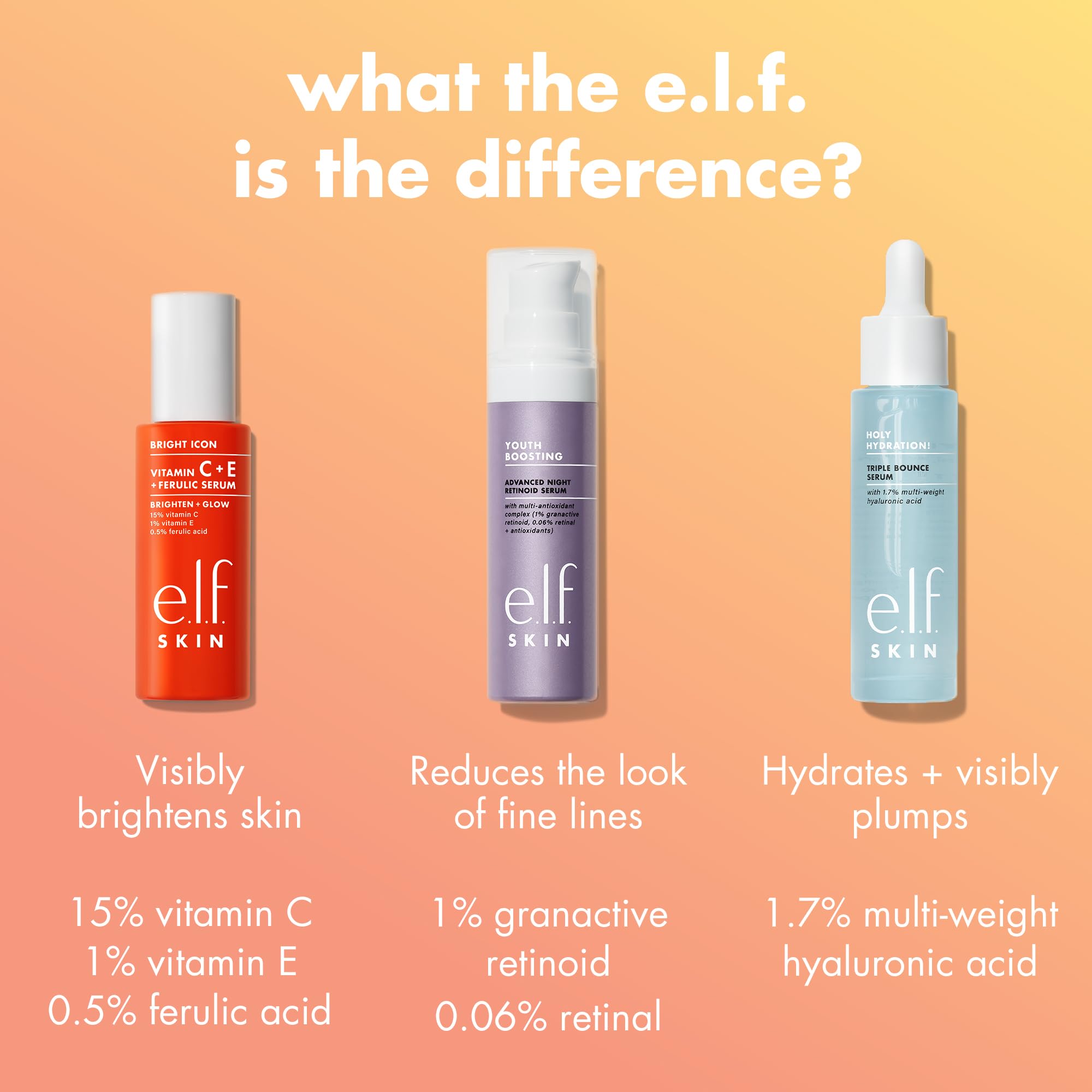e.l.f. SKIN Bright Icon Vitamin C + E + Ferulic Face Serum, Brightening & Soothing with 15% Vitamin C, Vegan & Cruelty-Free