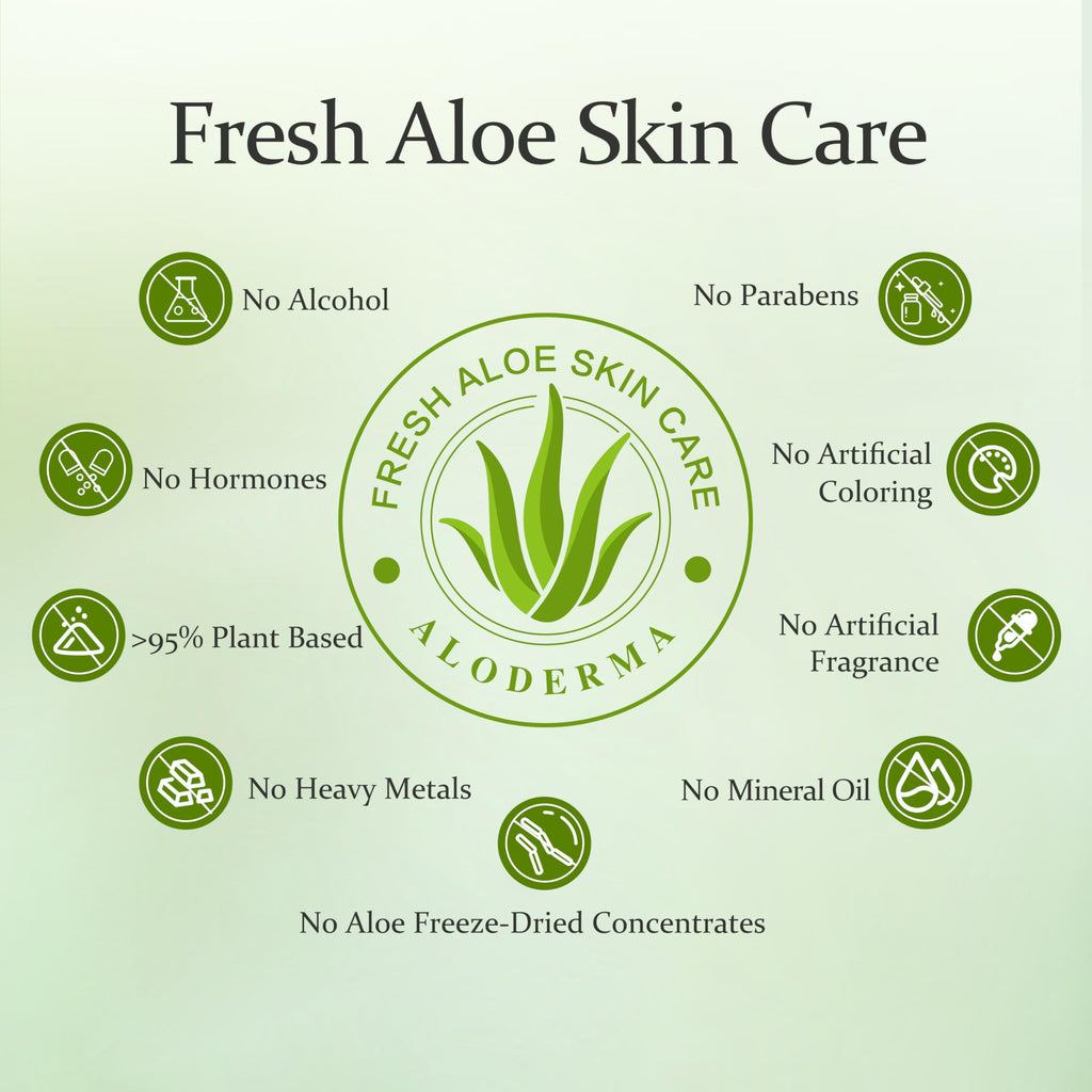 Aloderma Aloe Vera Gel Made within 12 Hours of Harvest with 99% Pure Organic Aloe Vera - Pump Bottle - Ideal for Face and Body, Soothing & Hydrating Sunburn Relief, Great for Scalp & Hair - 10.6oz