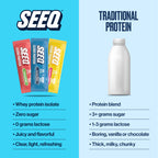 SEEQ Clear Protein Powder Packets - 18 Count Sample Pack - 22g Clear Whey Protein Isolate - Zero Sugar - 0g Lactose, Allergen-Friendly - GLP-1 Support - Post-Workout Recovery - Mixed Flavors