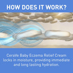 Buy now CeraVe Baby Eczema Relief Cream, 1% Colloidal Oatmeal Cream With Vitamin E & Ceramides, Soothes & Calms Itchy Skin, Developed With Pediatric Dermatologist, Fragrance Free, 5oz at indiglob india