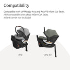 Buy now UPPAbaby Extra Aria Car Seat Base/Compatible with Aria Infant Car Seats/SmartSecure Installation with Load Leg at indiglob india