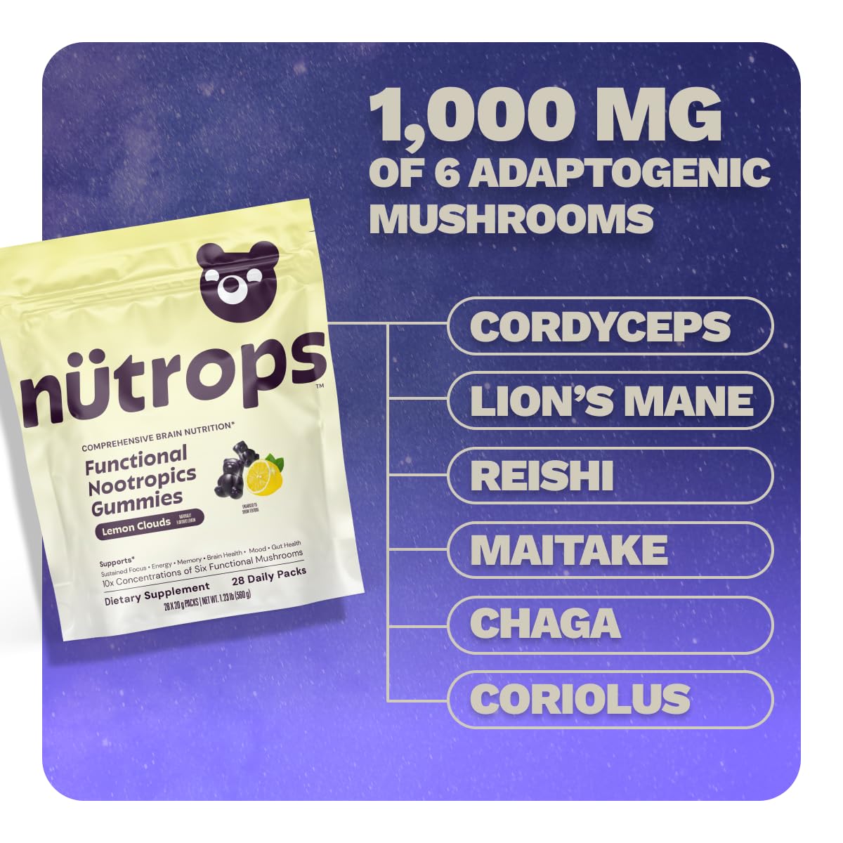 Nutrops Nootropics Mushroom Gummies for Brain Health, Sugar Free 28 ct | 1000mg of Mushrooms Including Lion's Mane, Chaga, Reishi, Cordyceps
