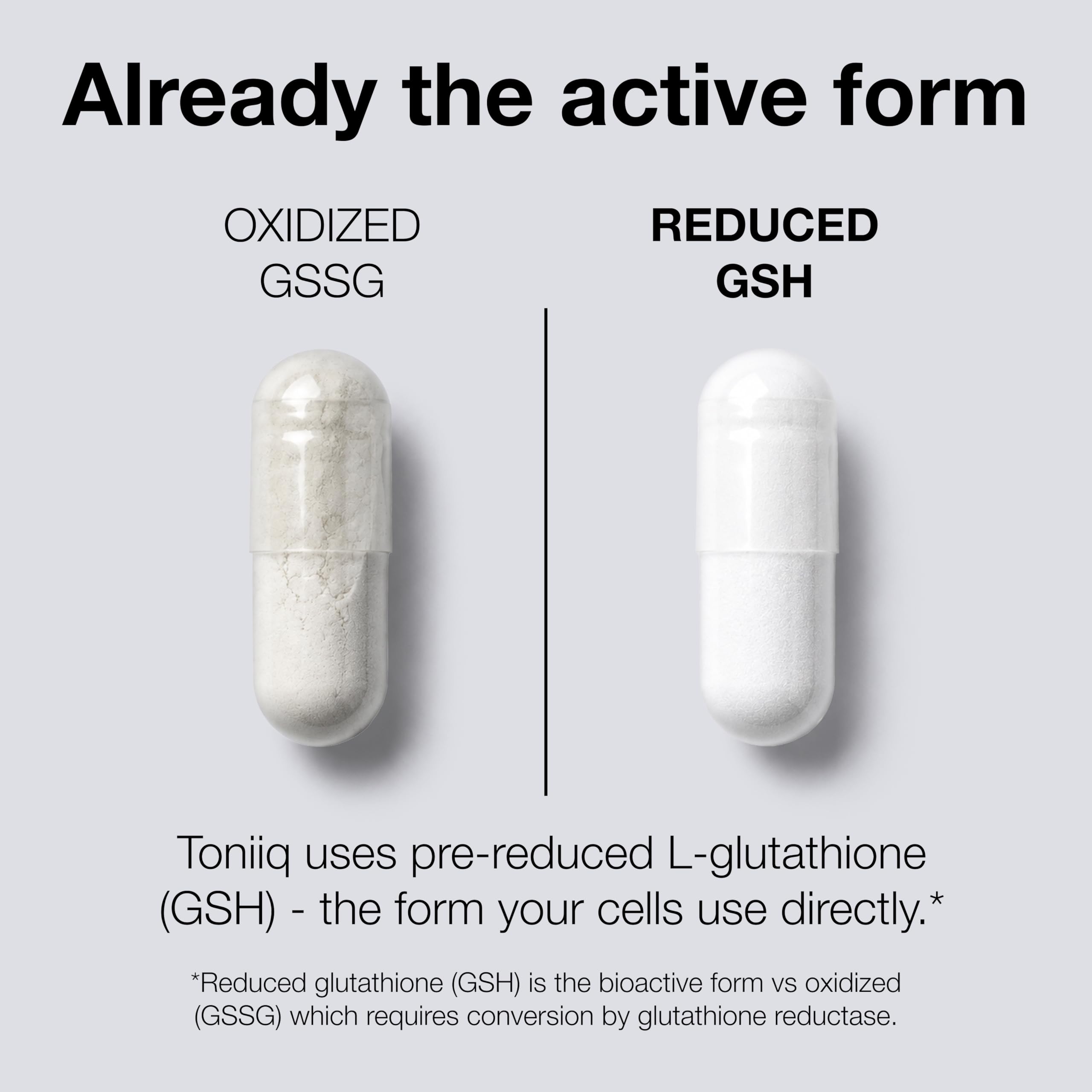 Toniiq NSF Certified Ultra High Strength Glutathione Capsules - 1000mg | Concentrated Formula—98%+ Highly Purified and Bioavailable—Non-GMO Fermentation—60 Capsules Reduced Glutathione Supplement