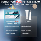 Vetromycin Plus Pet Eye Cream Health for Dogs, Cats, Cattle, Sheep, Horse, Bird 0.35 oz / 10 gr, 1 Tube