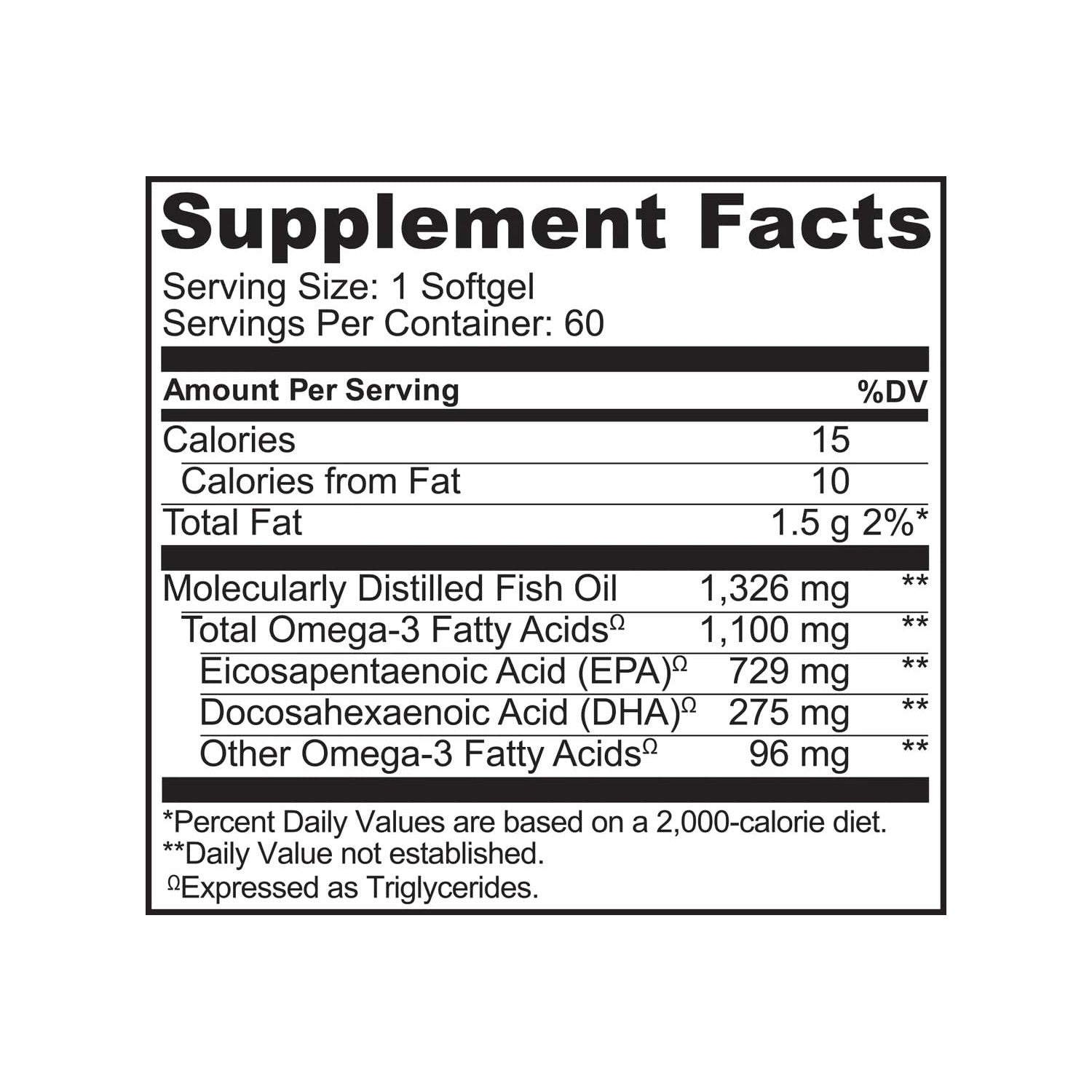 NATURELO Burpless Omega 3 Fish Oil Supplement, 1100mg, 60 Softgels | Triglyceride omega-3, omega 3 DHA EPA, liquid fish oil, 2 months supply