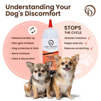 COAT DEFENSE Daily Preventative Powder | Made in USA | 9oz Precision Point Waterless Dog Shampoo & Pet Deodorizer for Smelly Dogs | Provides Anti Itch Relief | Dog Shampoo for Dry Itchy Skin