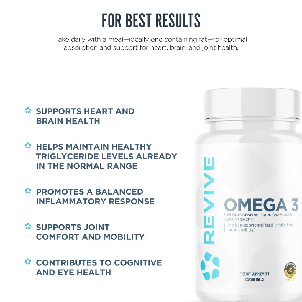 Revive MD Omega 3 Fish Oil Supplements for Men & Women – Softgels with EPA & DHA Fatty Acids for Healthy Skin & Joints, Heart & Brain Support – Vegan-Friendly, Gluten-Free (120 Softgels, 60 Servings)