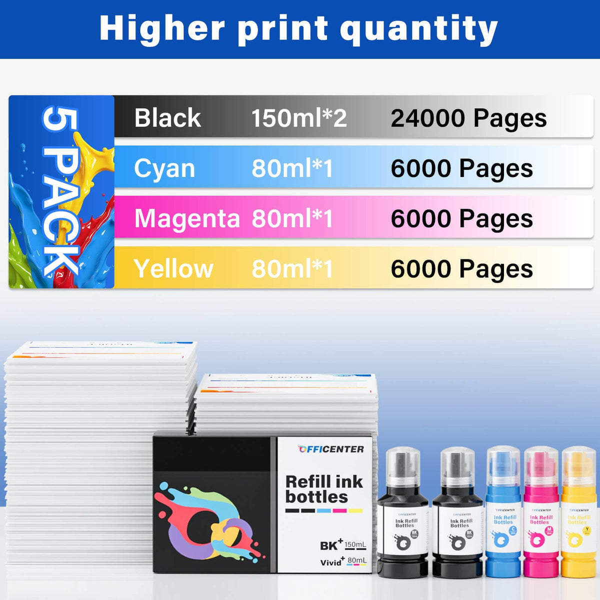 OFFICENTER Compatible Ink Refill Bottles for ET2760 ET-4760 ET2750 ET-3760 ET-2850 ET-15000 ST-4000 ST-2000 ET-3710 ET-3850 ET-3750 ET-4850 ET-3830 ET4750 ET2700 ST3000 ET3700 Printer(2BK C M Y)