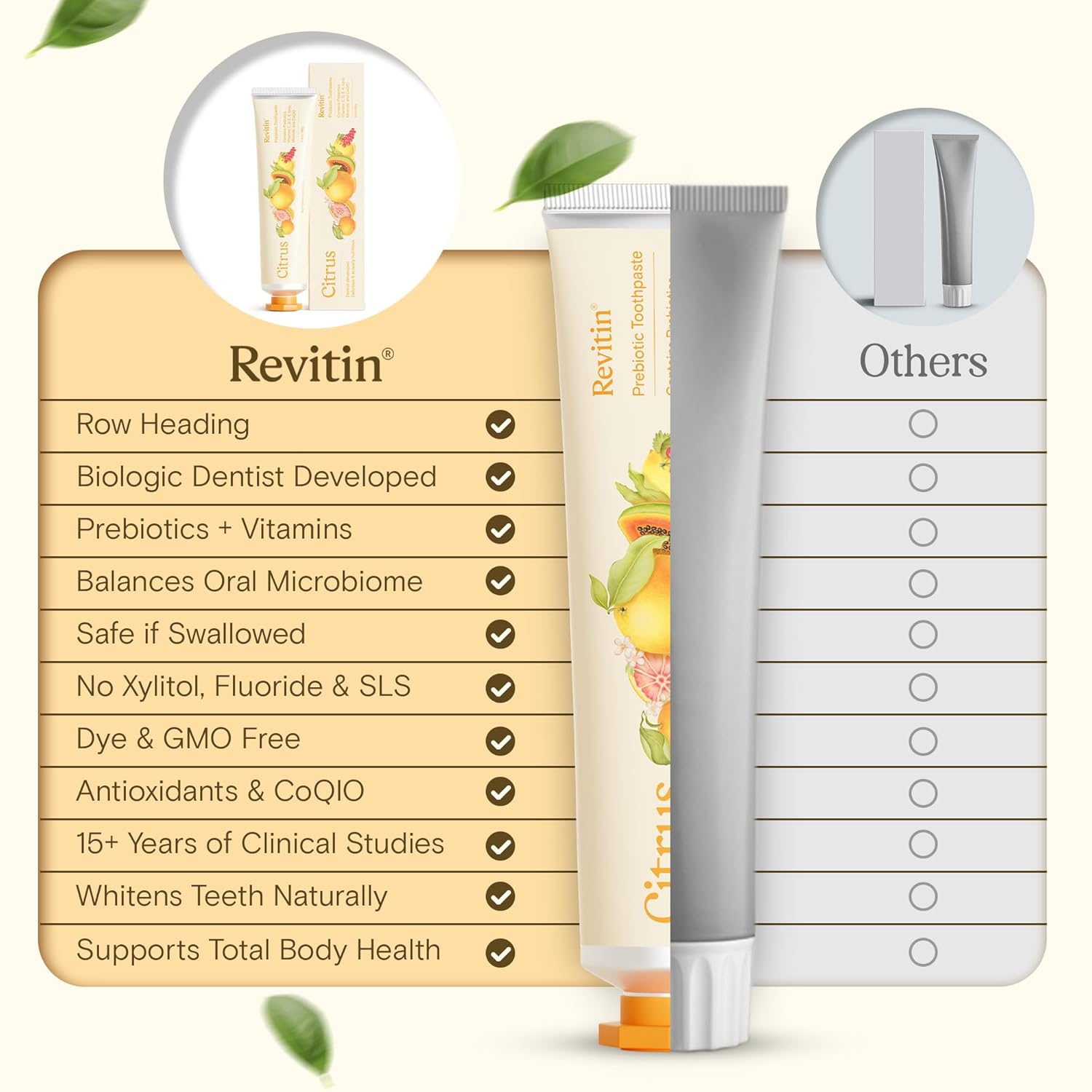 Buy now Revitin Toothpaste | Fluoride-Free Prebiotic Citrus Tooth Gel | No SLS, Gluten Free, Dye Free, GMO Free, No Sweeteners | Non-Toxic, Kid Approved at indiglob india