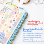 Index Tabs for The Bluebook 22nd Edition, Complete Book Tabs Set (Book not Included), 90 Color-Coded Tabs for Every Section, Laminated & Waterproof & Repositionable