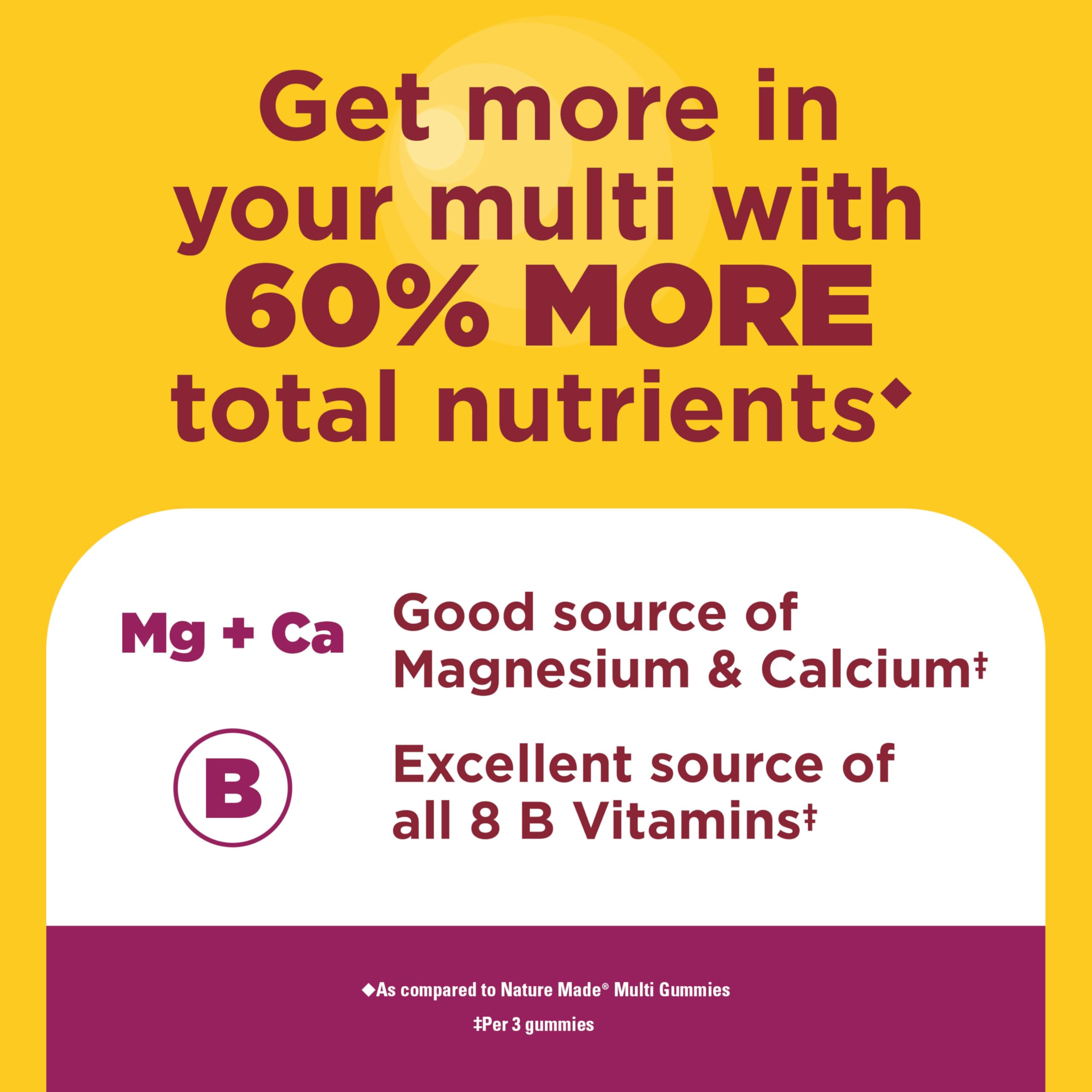 Nature Made Advanced Womens Gummy Multivitamins, 90 Multi Vitamin Gummies | Multivitamin Gummies for Women with Magnesium Citrate, Calcium, & B Vitamins, Daily Nutritional Support, 30 Day Supply