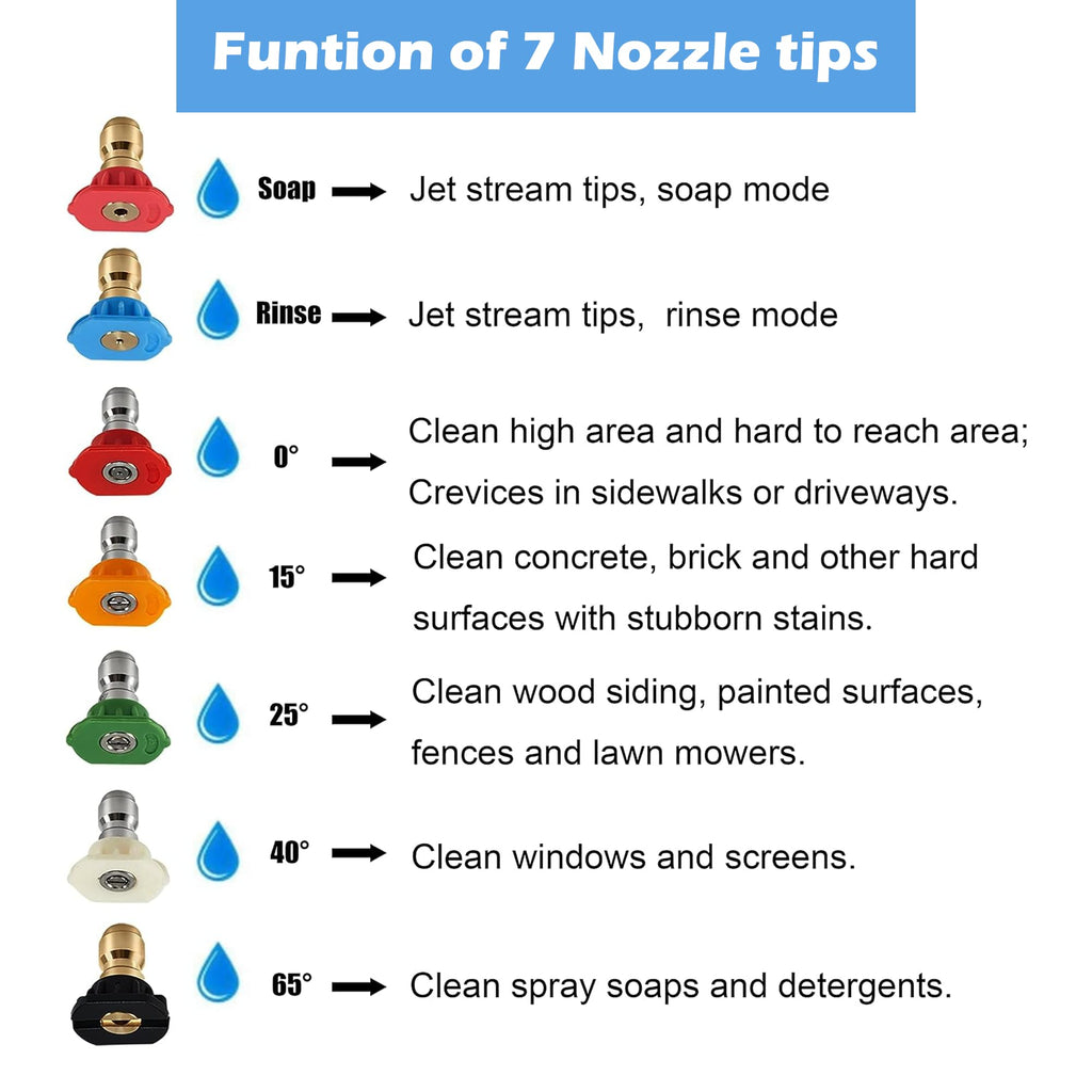 Hourleey Pressure Washer Tips, Pressure Washer Nozzle Tip with Holder, 7 Nozzle Tips, 1/4 Inch Quick Connect, 4000 PSI