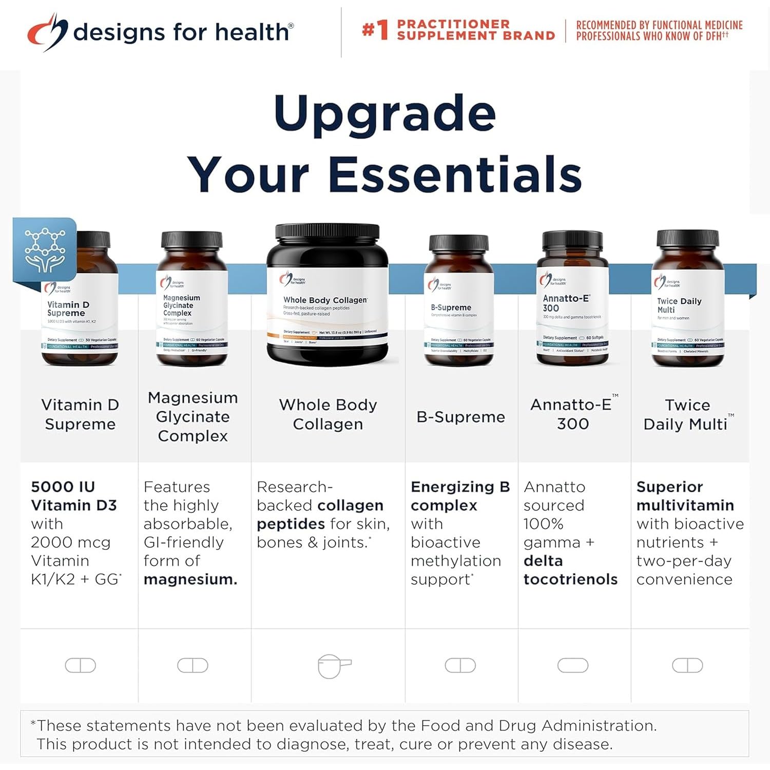 Designs for Health Inflammatone - Turmeric Supplements with Proteolytic Enzymes, Boswellia, Quercetin & Resveratrol (60 Capsules)