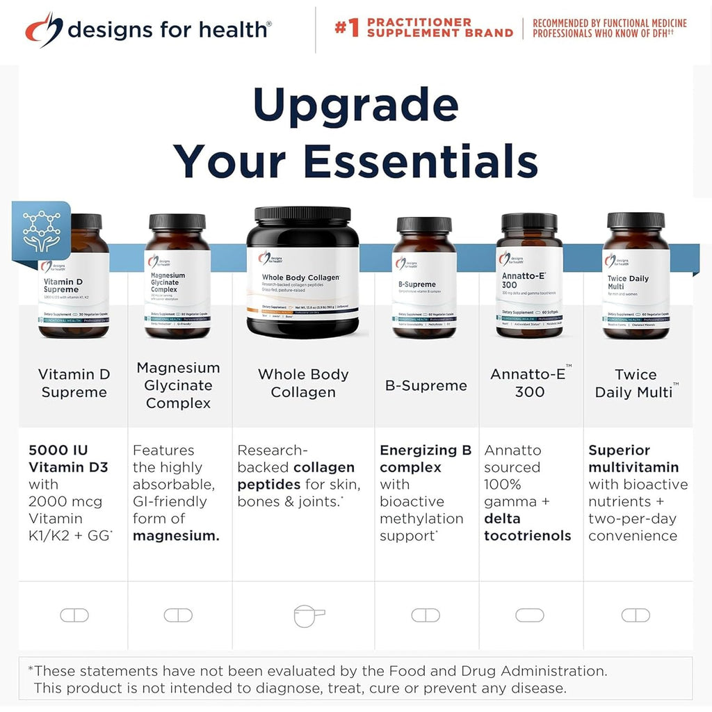 Designs for Health Methylated Vitamin B Complex - Vitamin B Supplements with B12 Vitamins, B1, B3, Niacin, B6, Folate & Biotin - Supports Metabolic and Heart Health, Mood & Energy* (120 Capsules)