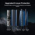 Buy now Car Screen Protector for Volvo Accessories XC90/XC60/XC40/S90/S60/V90/V60(2016-2025) 8.7 inch + AC Climate Control Touch Screen Mil-Grade 9H+ Tempered Glass HD [No More Glare& Fingerprint] 2-Pack at indiglob india