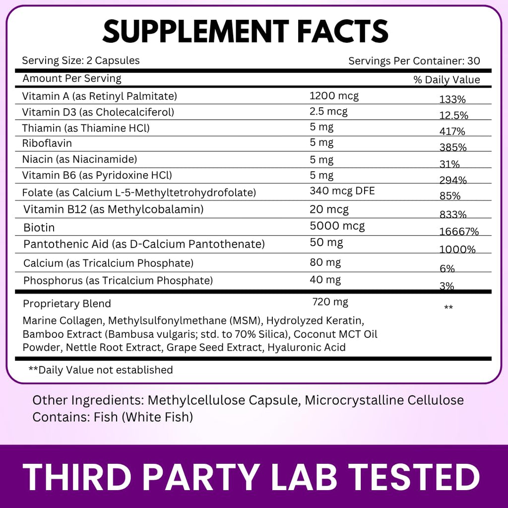 VITBOOST Biotin with Hyaluronic Acid, Collagen and Keratin - 60Ct, 25000mcg | Hair Growth Vitamins for Men and Women - Nails and Skin, USA Made - Third Party Tested, B1, B2, B3, B6, B7 Complex