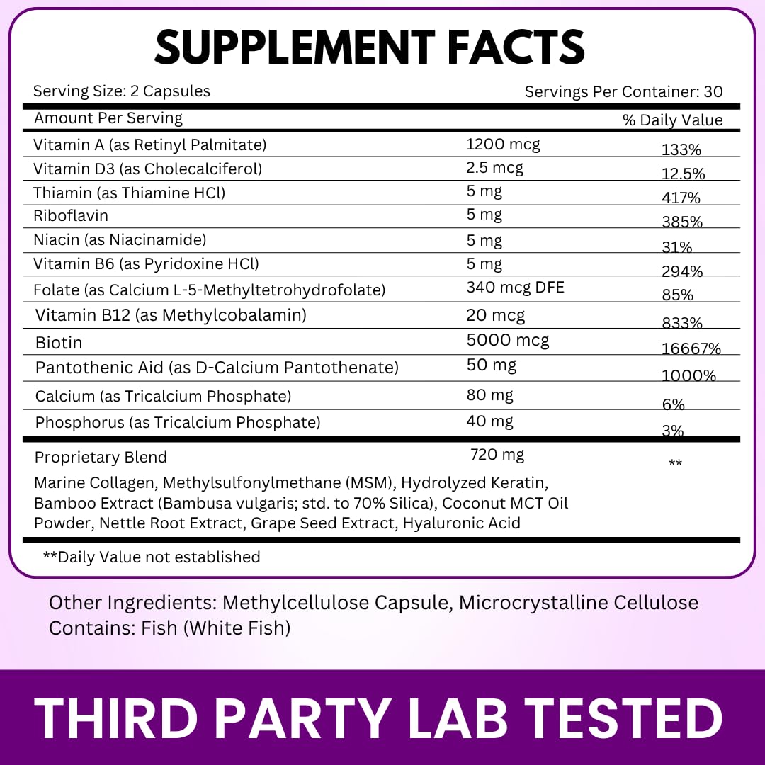 VITBOOST Biotin with Hyaluronic Acid, Collagen and Keratin - 60Ct, 25000mcg | Hair Growth Vitamins for Men and Women - Nails and Skin, USA Made - Third Party Tested, B1, B2, B3, B6, B7 Complex