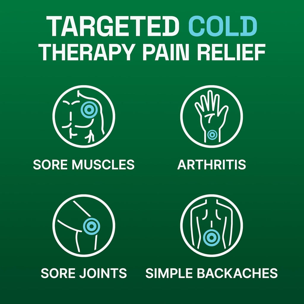 Buy now Biofreeze Pain Relief Spray, Arthritis Pain Reliever, Knee & Lower Back Pain Relief, Sore Muscle Relief, Neck Pain Relief, FSA Eligible, 2 Pack (4 FL OZ Biofreeze Menthol Spray) at indiglob india