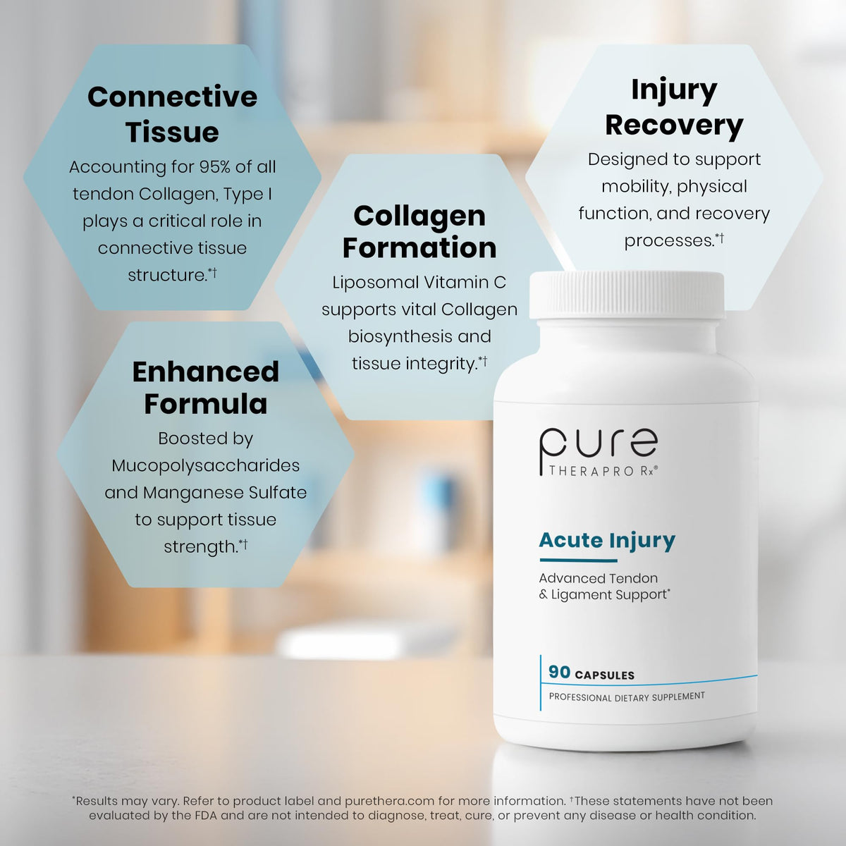 Pure Therapro Rx Acute Injury Tendon & Ligament Support, 90 Capsules