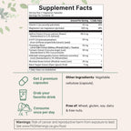 Micro Ingredients Saffron+ Advanced Supplements, 60 Vegetarian Capsules | 10-in-1 with Saffron Extract, Magnesium Glycinate, Turmeric Curcumin, KSM-66 Ashwagandha & Vitamin C. Filler-Free, Non-GMO.