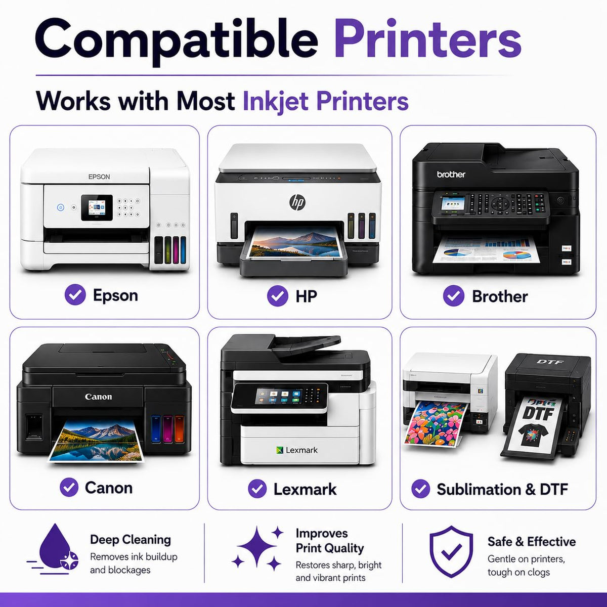Best Printer Cleaning Kit for Epson, HP | Brother Inkjet Printhead Cleaning Kit | Inkjet Printer Head Cleaner | Printer Head Cleaning Kit with LARGE 20ml Syringe - 100ml Printer Cleaning Fluid
