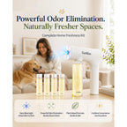 Nano Blue Light Deodorizer Spray Refill Pet & Home Odor Eliminator