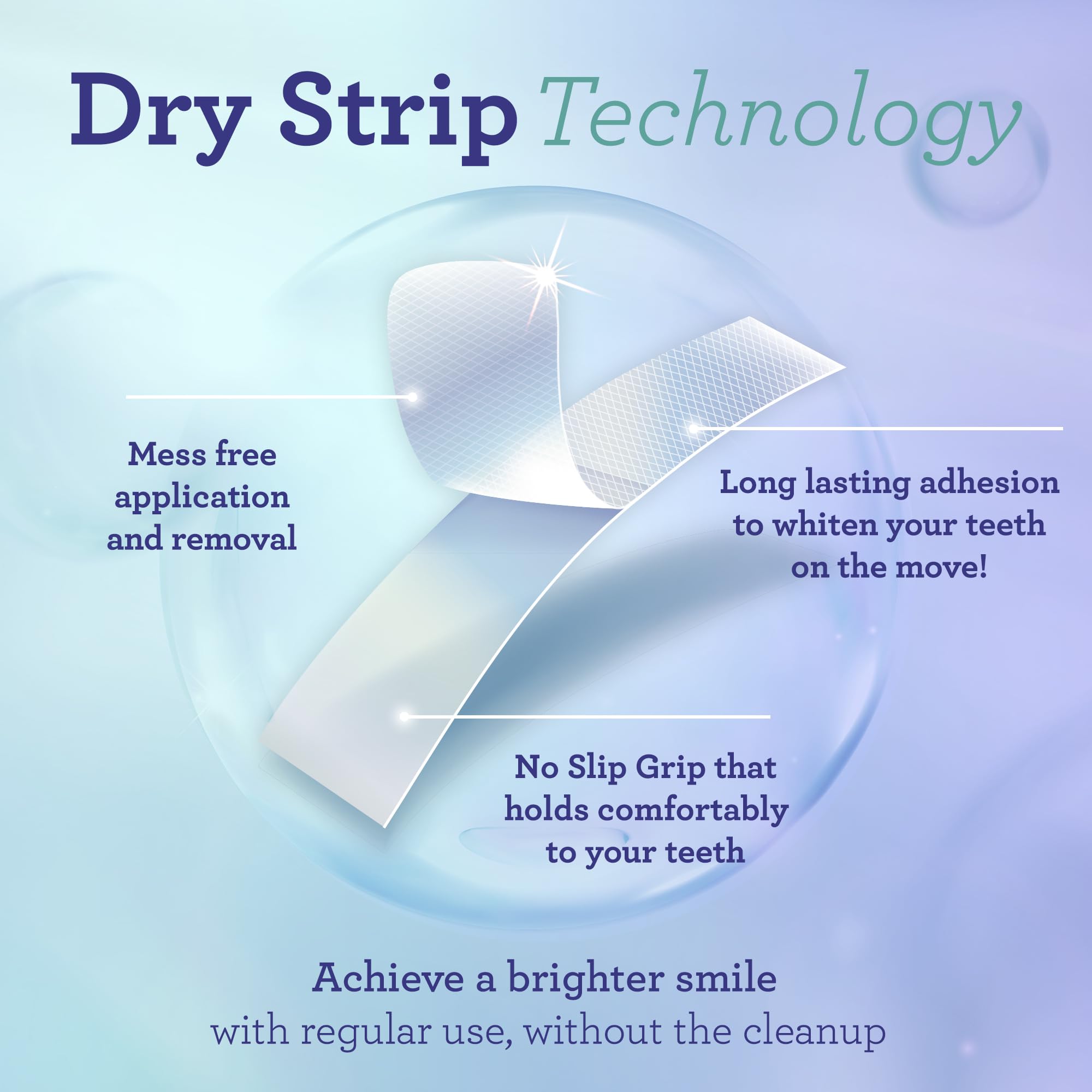 Buy now GuruNanda Teeth Whitening Strips - 7-Day Treatment with Non-Slip, Dry Strip Technology - Whitening Designed with Care for a Brighter Smile at indiglob india