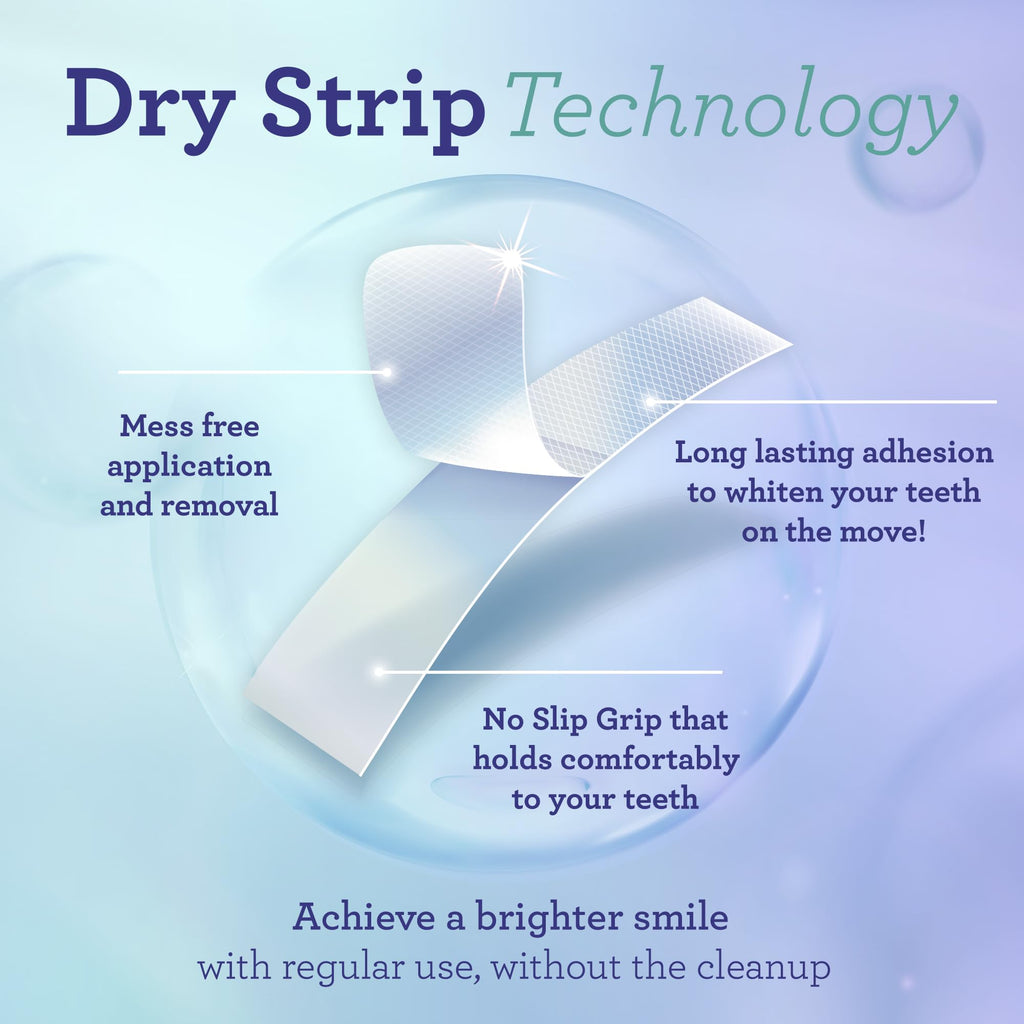 Buy now GuruNanda Teeth Whitening Strips - 7-Day Treatment with Non-Slip, Dry Strip Technology - Whitening Designed with Care for a Brighter Smile at indiglob india
