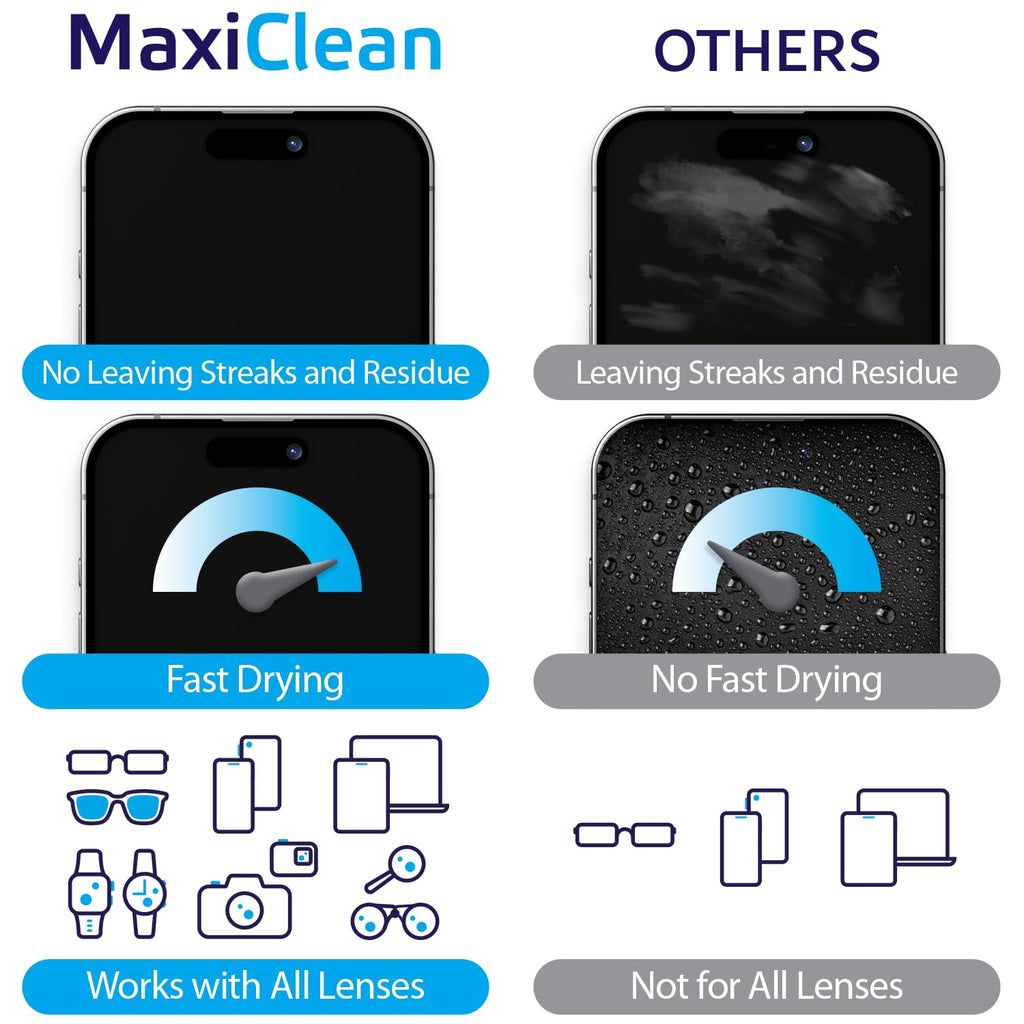 Lens Wipes for Eyeglasses – 200 Lens Wipes Individually Wrapped, Pre-moistened Eyeglass Cleaning Wipes, for Glasses Cleaner, Sunglasses, Camera Lenses, Laptop Screens, Phones, Happy Eye Glasses