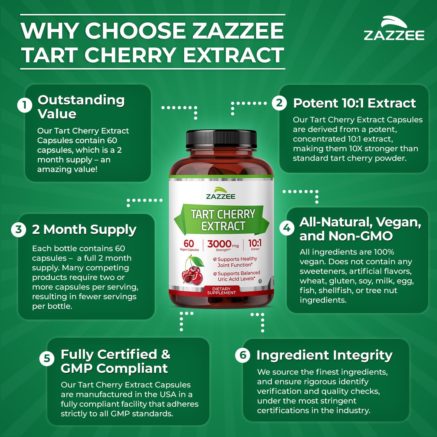 Zazzee Tart Cherry 10:1 Extract, 60 Vegan Capsules, 2 Month Supply | Montmorency Cherry, Certified Kosher, Joint & Uric Acid Support, Antioxidant Support Formula, Non-GMO, Made in the USA