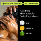 California Naturals Re:GRO Anti-Thinning Shampoo & Conditioner Set for Men, Biotin, Caffeine & Rosemary Oil, Hair Loss & Thinning Hair Support, Sulfate Free, 20 oz