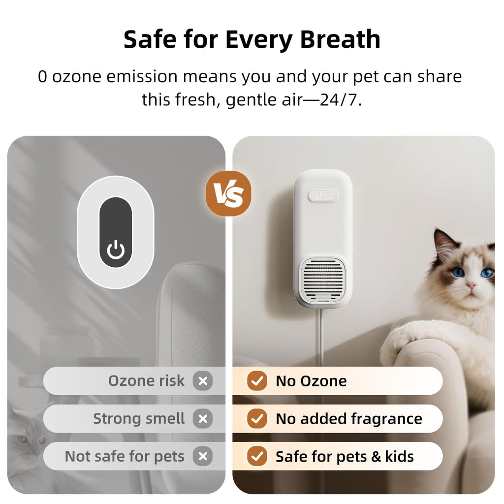 uahpet Cat Litter Deodorizer Plug in, No Ozone & Filterless Nano-Tech Odor Eliminator for Litter Box, Pet Odor Neutralizer, Safe for Cats, Quiet 26dB Litter Box Air Purifier with 5ft Cord