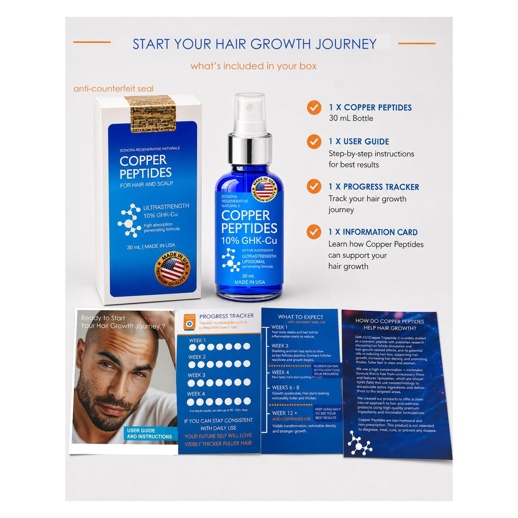 Copper Peptides for Hair Growth - Ultrastrong 10% Copper Peptide Active Ingredient - 99% Purity GHK-Cu Copper Peptide for Hair - Liposomal for Maximum Absorption - MADE IN USA