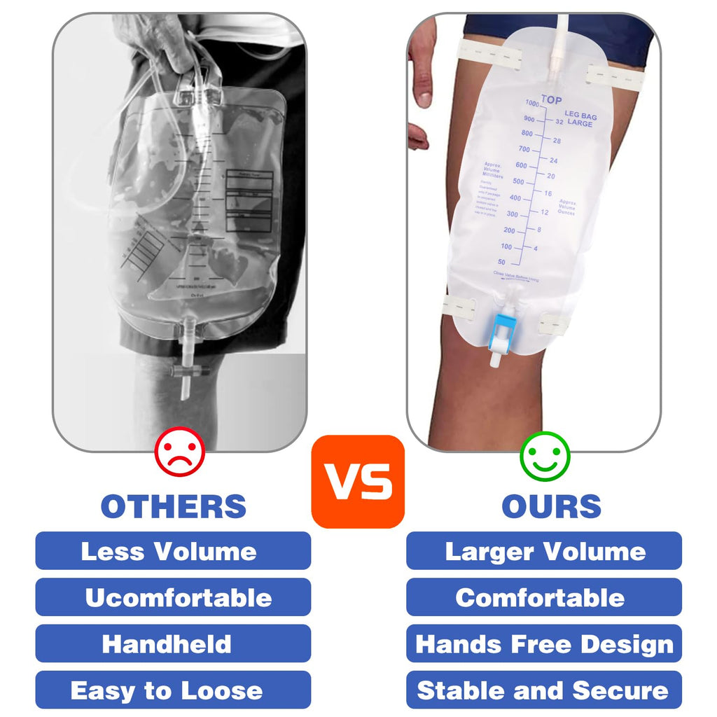 3 Pack Catheter Bags, Premium Easy-Tap Leg Bag Urinary Drainage Bag, 32 Oz with 3 18” Tubing, Anti-Reflux Valve, with Cloth Straps to Attach to Your Foot, Advanced Flip Drain for EZ Disposal