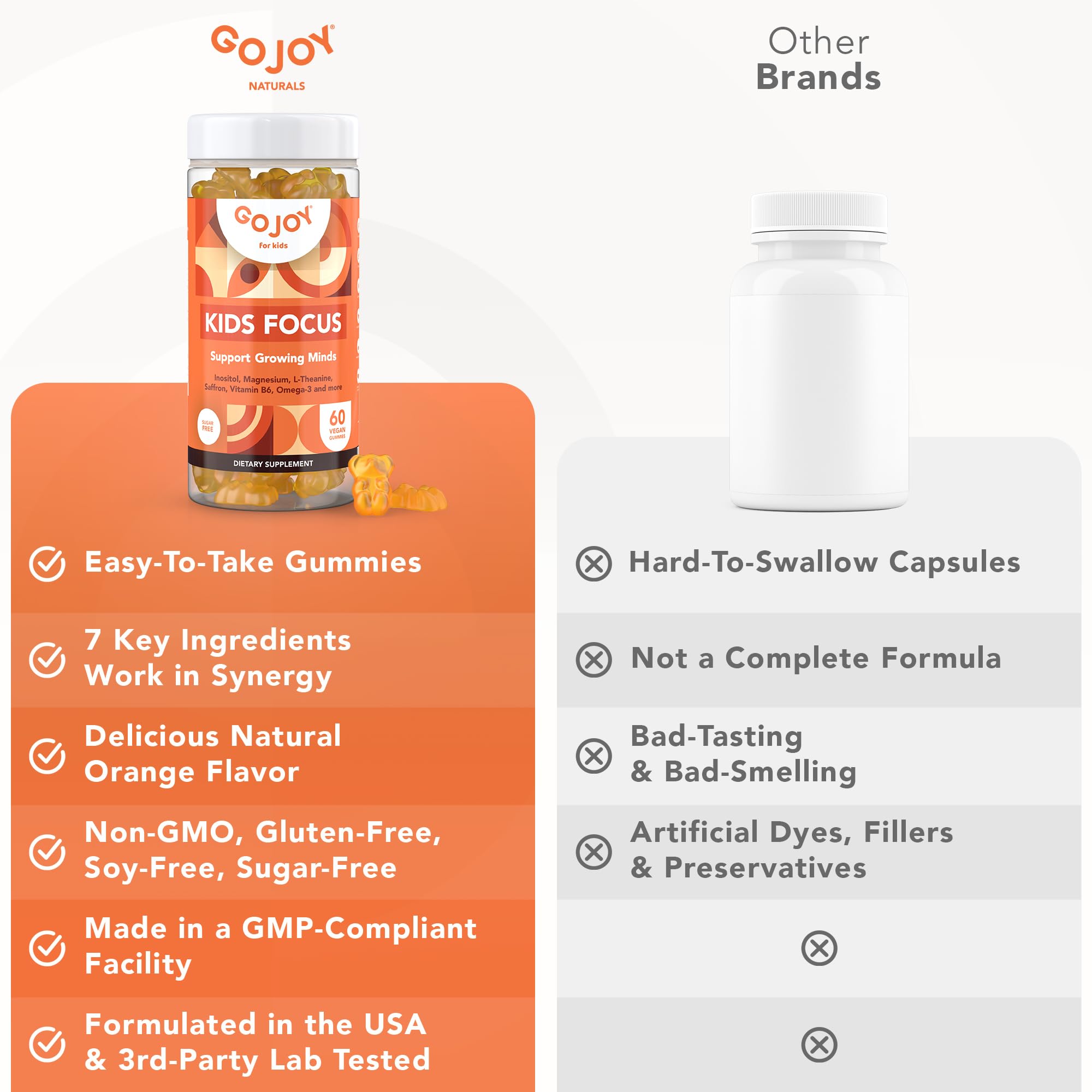 GOJOY NATURALS Kids Focus Gummies – Saffron, Magnesium Glycinate, L-Theanine & Inositol Supplement for Kids & Teens – Focus, Attention & Calm – Vegan, Sugar-Free, Non-GMO