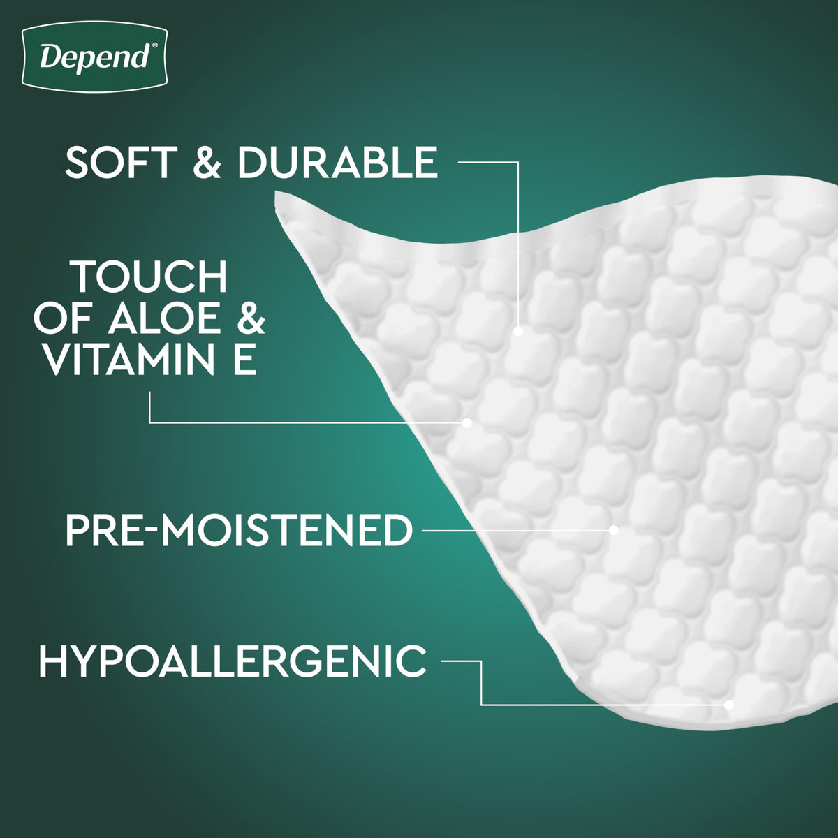 Depend XL Disposable Washcloths for Adults, 8 Packs, 42 Wipes per Pack