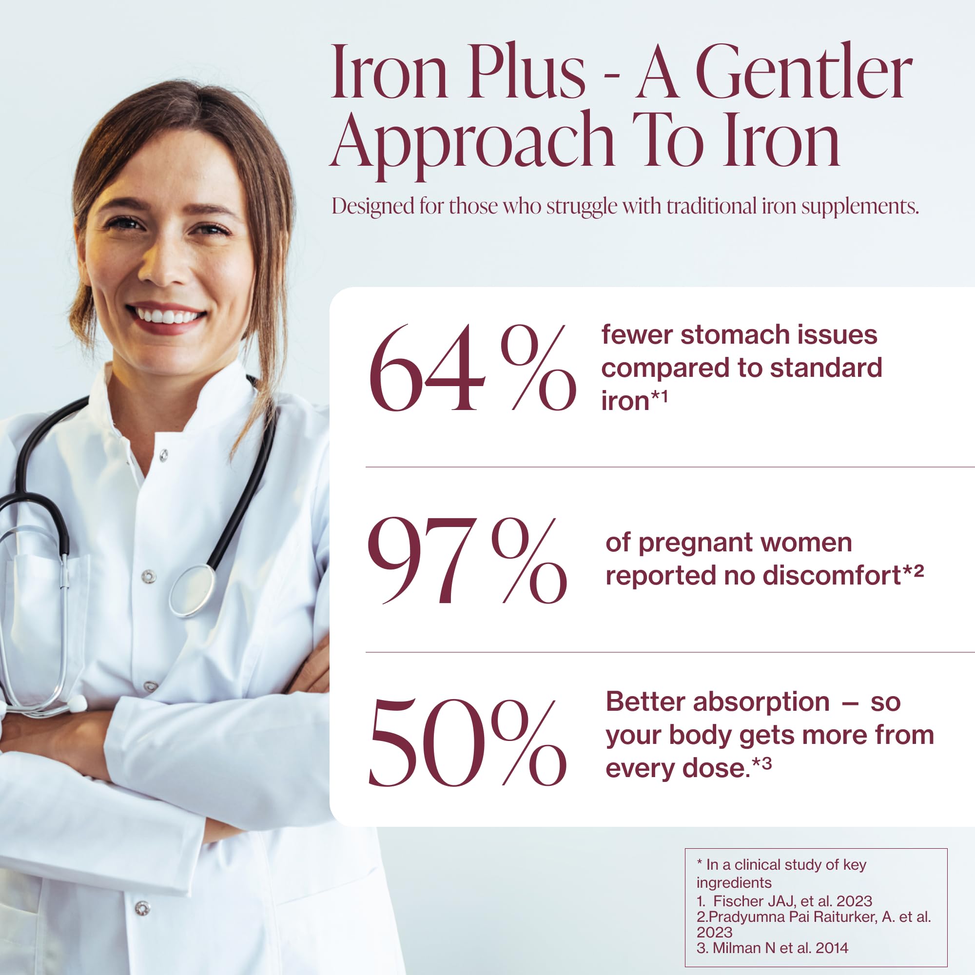 Iron Supplement for Women, Gentle Iron Bisglycinate 25mg, 120 Count | With vitamin C, B6, B12 & folic acid; supports iron deficiency, menstrual health & energy; gentle on the stomach