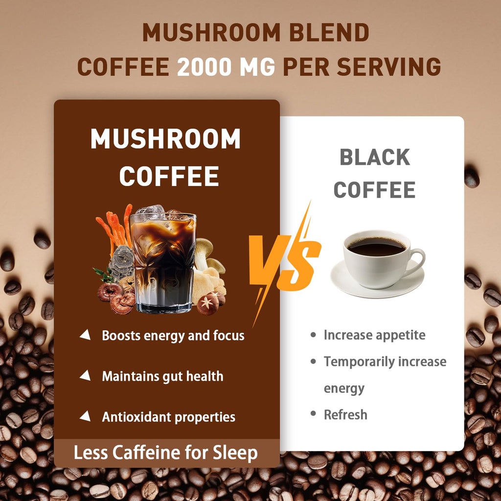 Mushroom Coffee | Enhanced Focus, Boosted Immunity, Improved Energy | 6 Adaptogenic Mushrooms: Cordyceps, Reishi, King Trumpet, Shiitake, Lion's Mane & Turkey Tail | 30 Servings