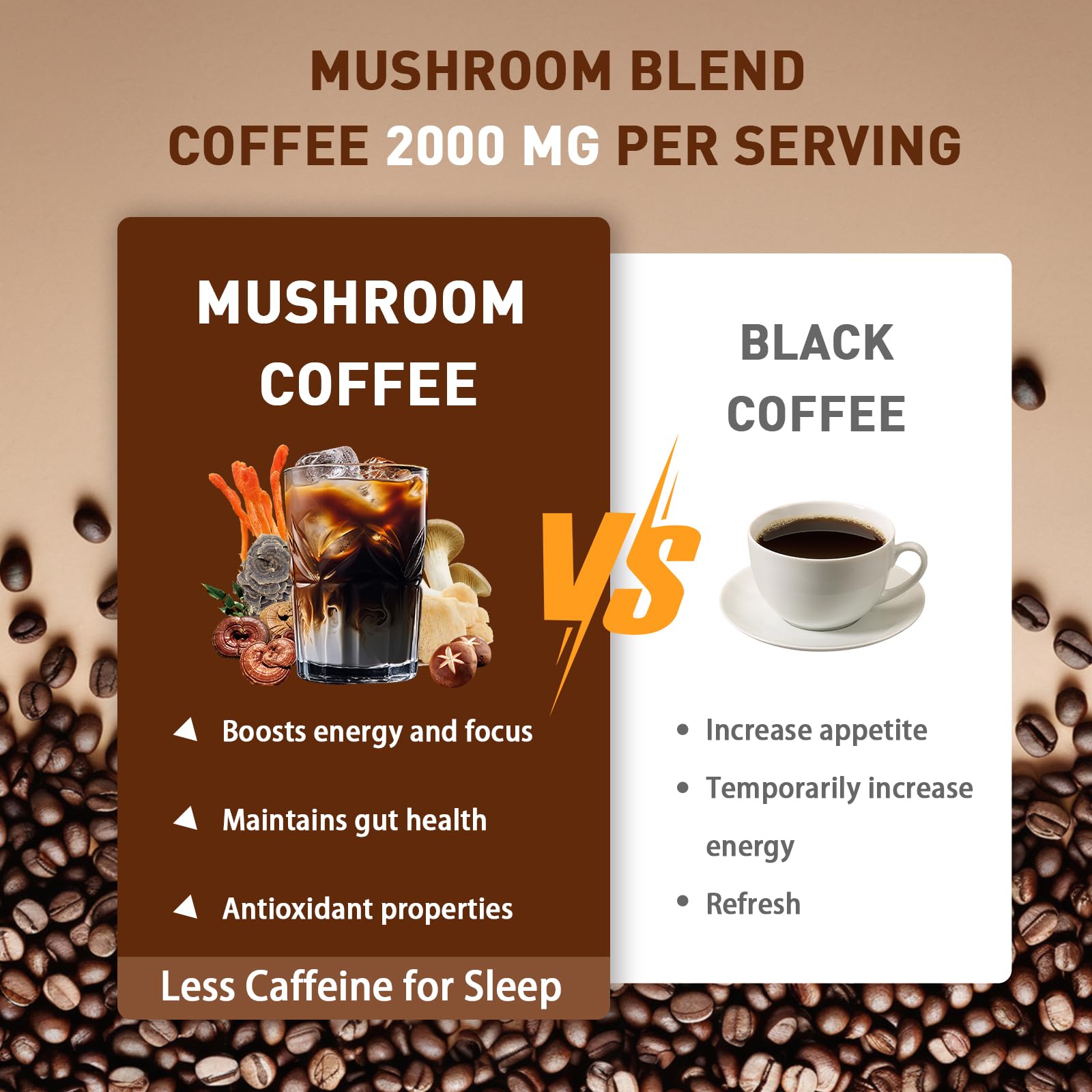 Mushroom Coffee | Enhanced Focus, Boosted Immunity, Improved Energy | 6 Adaptogenic Mushrooms: Cordyceps, Reishi, King Trumpet, Shiitake, Lion's Mane & Turkey Tail | 30 Servings