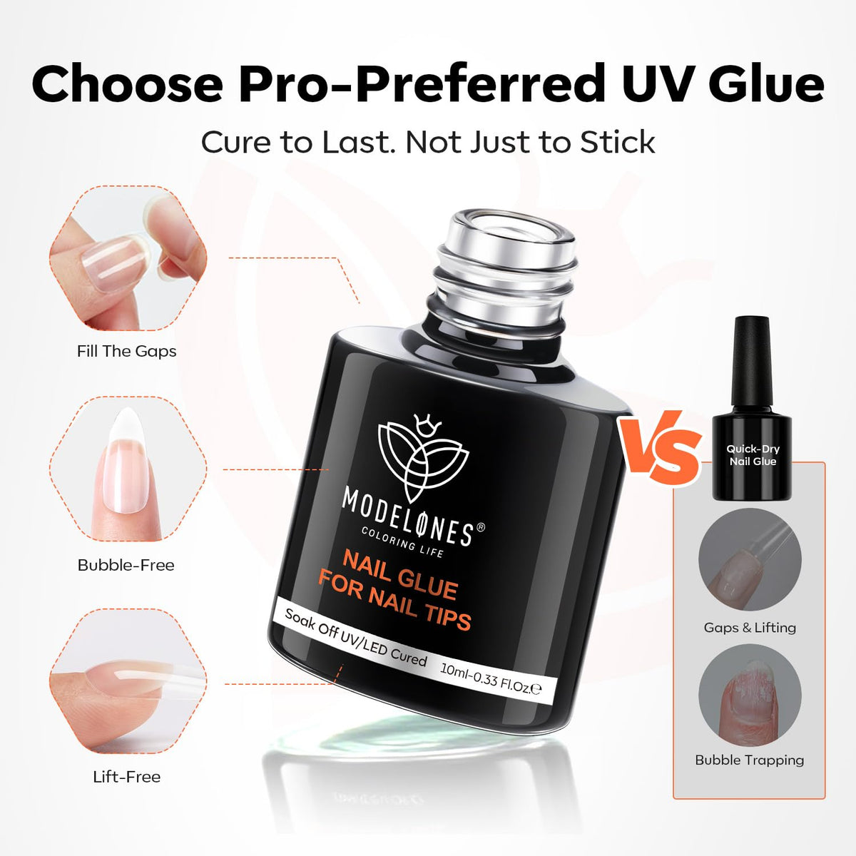 modelones 10-in-One X Nail Gel Glue with Nail Dehydrator Primer Set